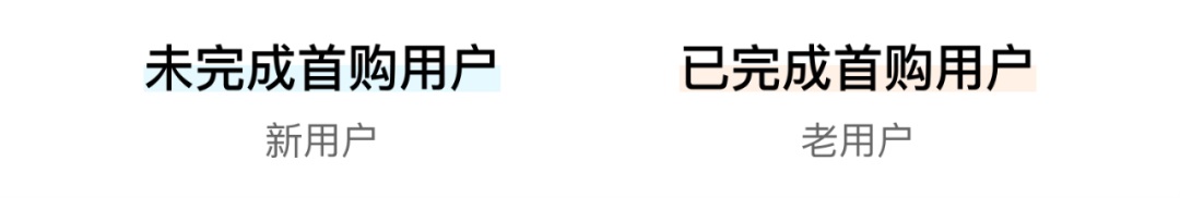 为什么大厂改版都要做用户分层设计？因为效果很明显！
