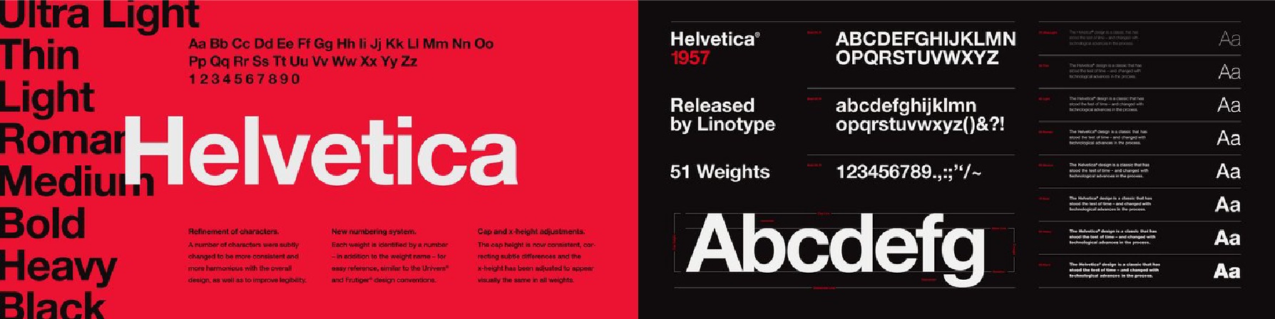 5个经典的付费英文字体,我们都帮你找到了免费可商用替代款!