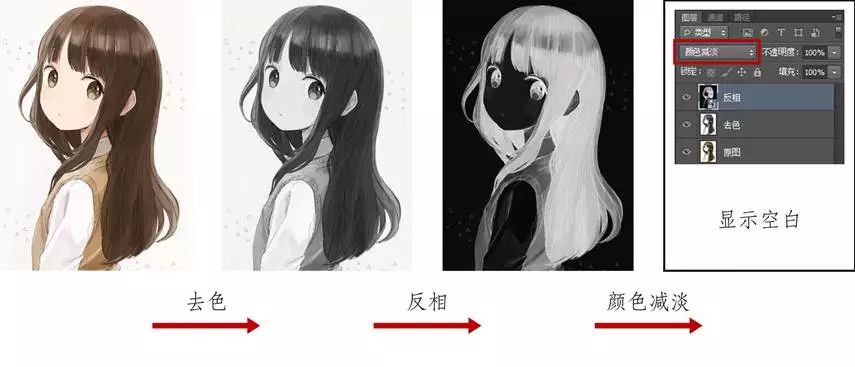 提取线稿如此简单?用PS这三种方法就可以!