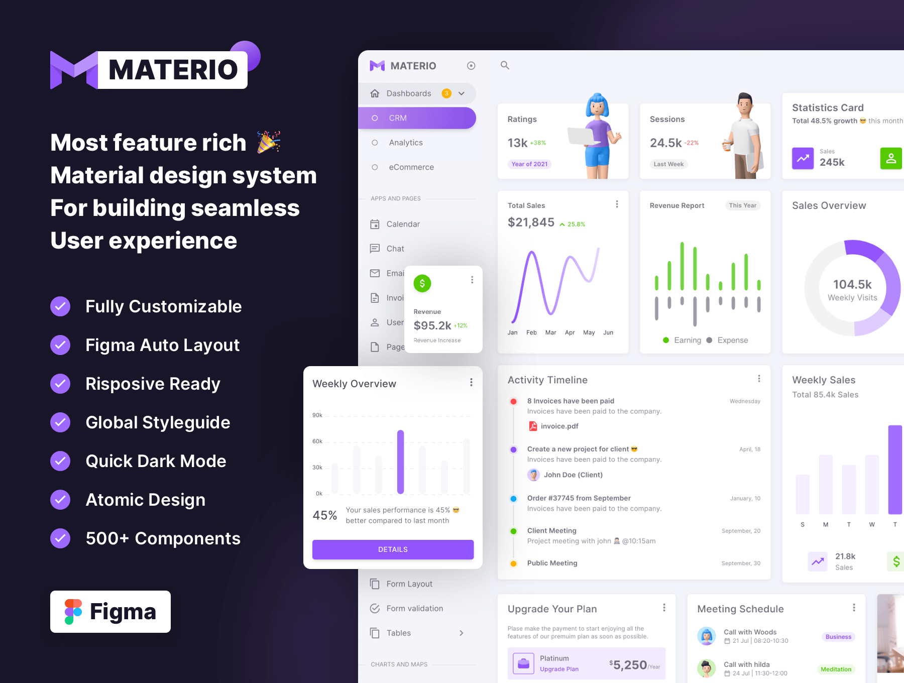 100多个紫色绚丽多彩的通用B端后台管理UI界面