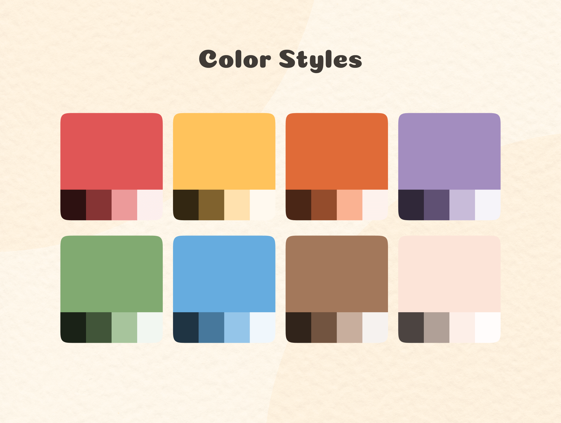 一套风格可爱卡哇伊的糖果电商购买APP UI界面