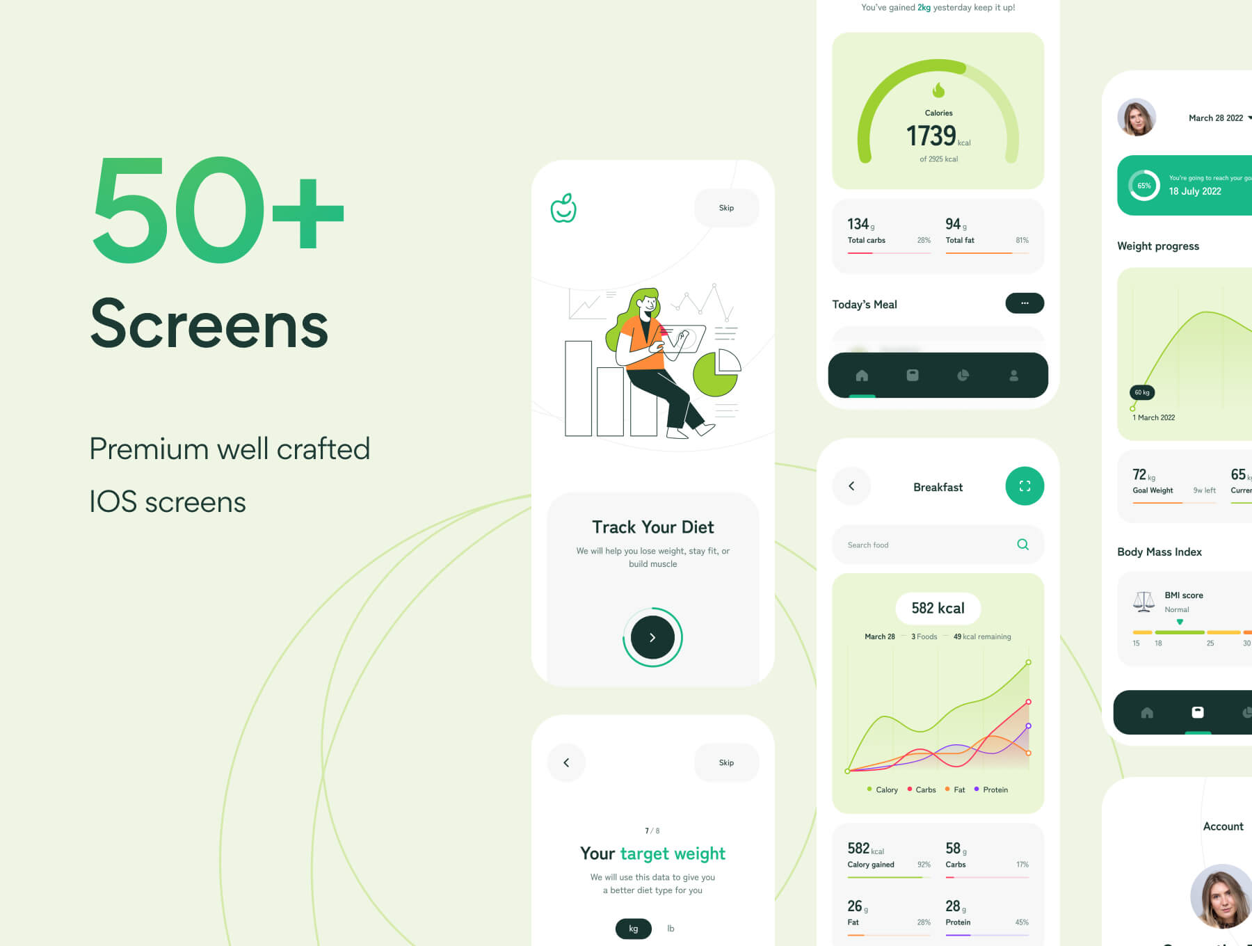 50个绿色清新健康饮食卡路里计数器APP UI界面