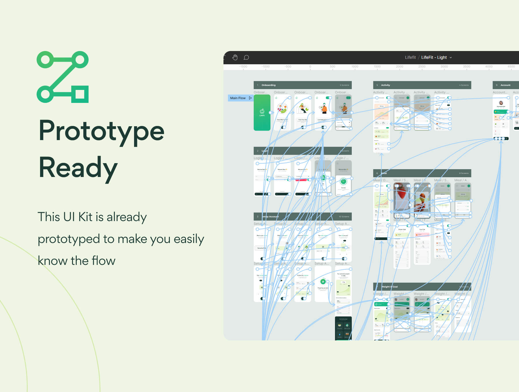 50个绿色清新健康饮食卡路里计数器APP UI界面