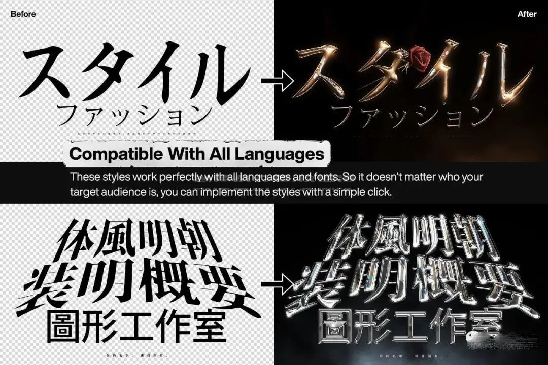 用PS一键生成酸性金属镀铬3D文字,这效果也太酷了吧!