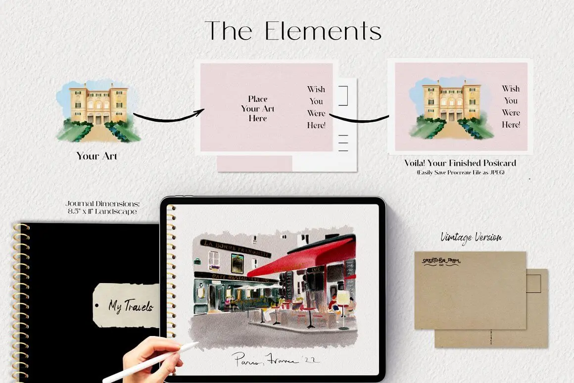 一套旅行主题水彩素描Procreate笔刷素材