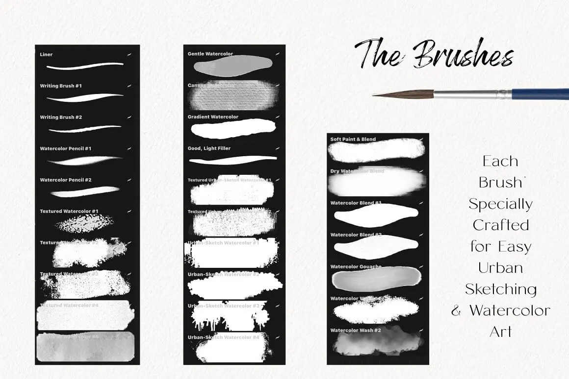 一套旅行主题水彩素描Procreate笔刷素材