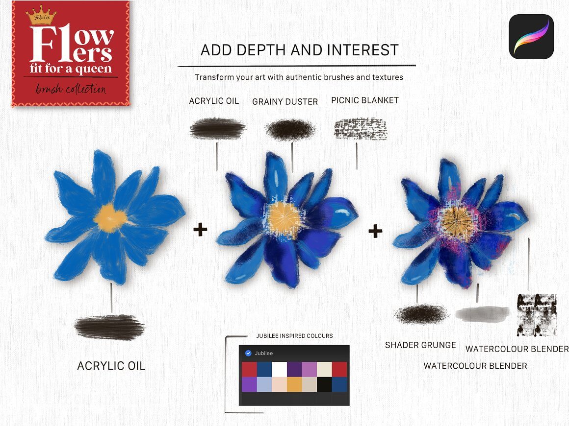 抽象花卉叶子形状Procreate笔刷