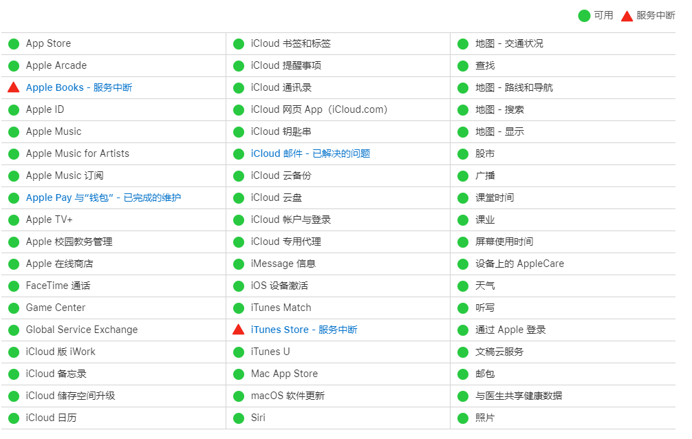 appstore查不到购买清单