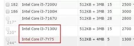 笔记本型号字母分别代表什么意思