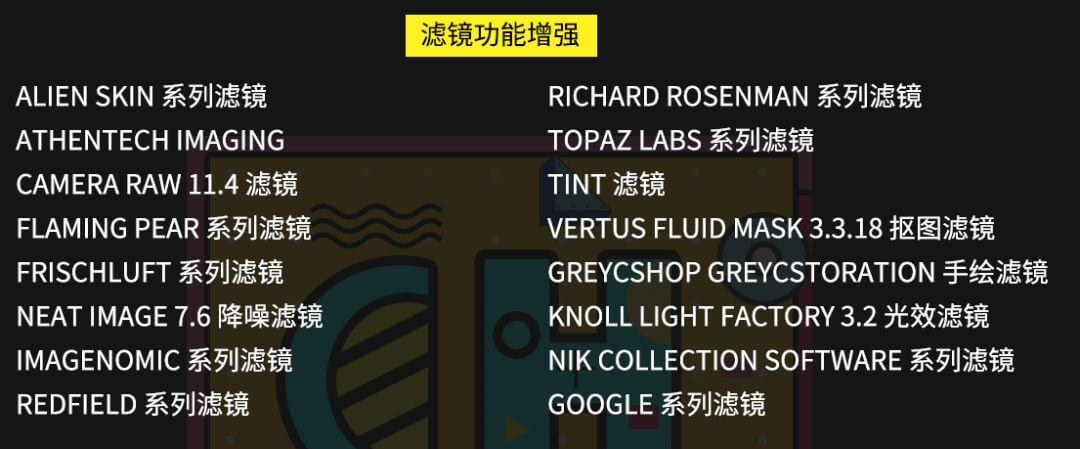 史上最强黑科技PS2022版本来了!上百款插件一键安装!