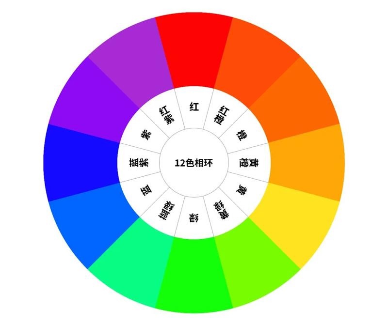 8个改稿案例实操,帮你轻松搞定配色难题!