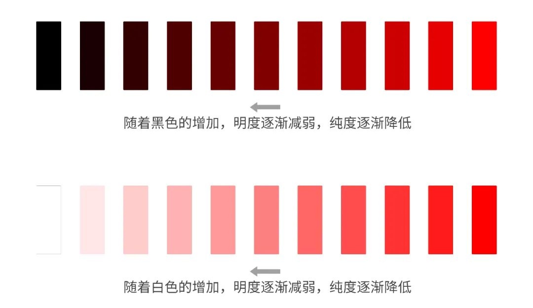 8个改稿案例实操,帮你轻松搞定配色难题!