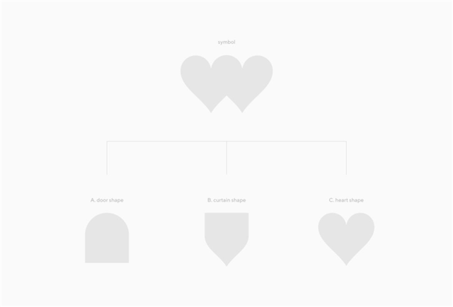 一文看懂品牌设计师和平面设计师有什么区别?