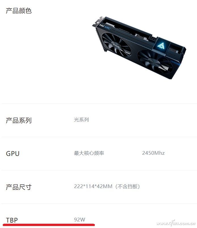 电老虎出笼 显卡功耗排行