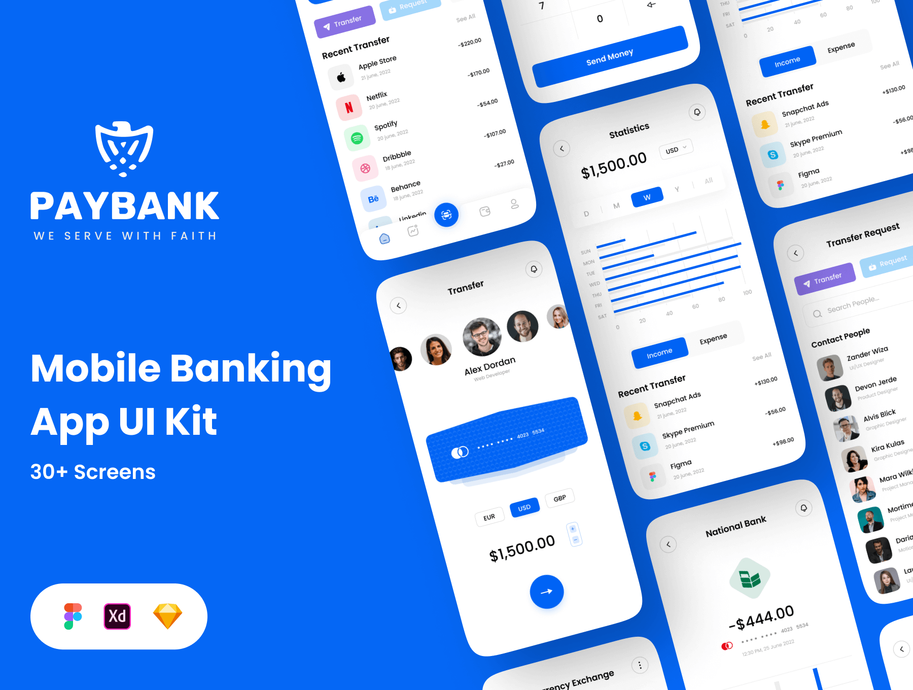 30个蓝色手机银行钱包主题APP UI kit素材包