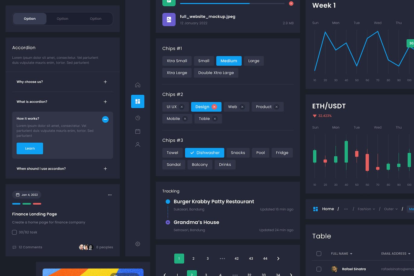 设计精致的黑色网页后台管理UI Kit素材包