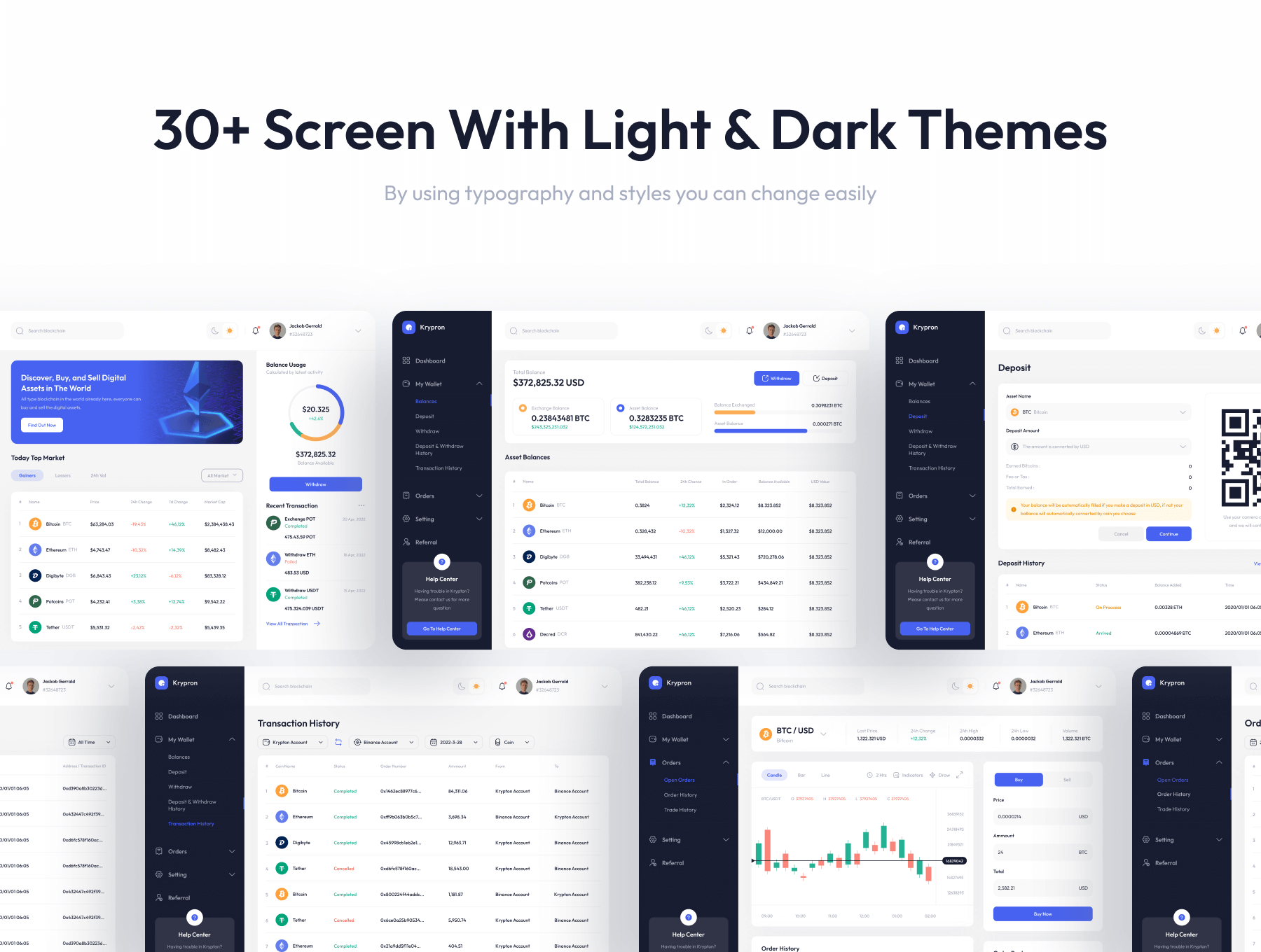 30个虚拟货币加密货币主题后台管理UI界面素材包