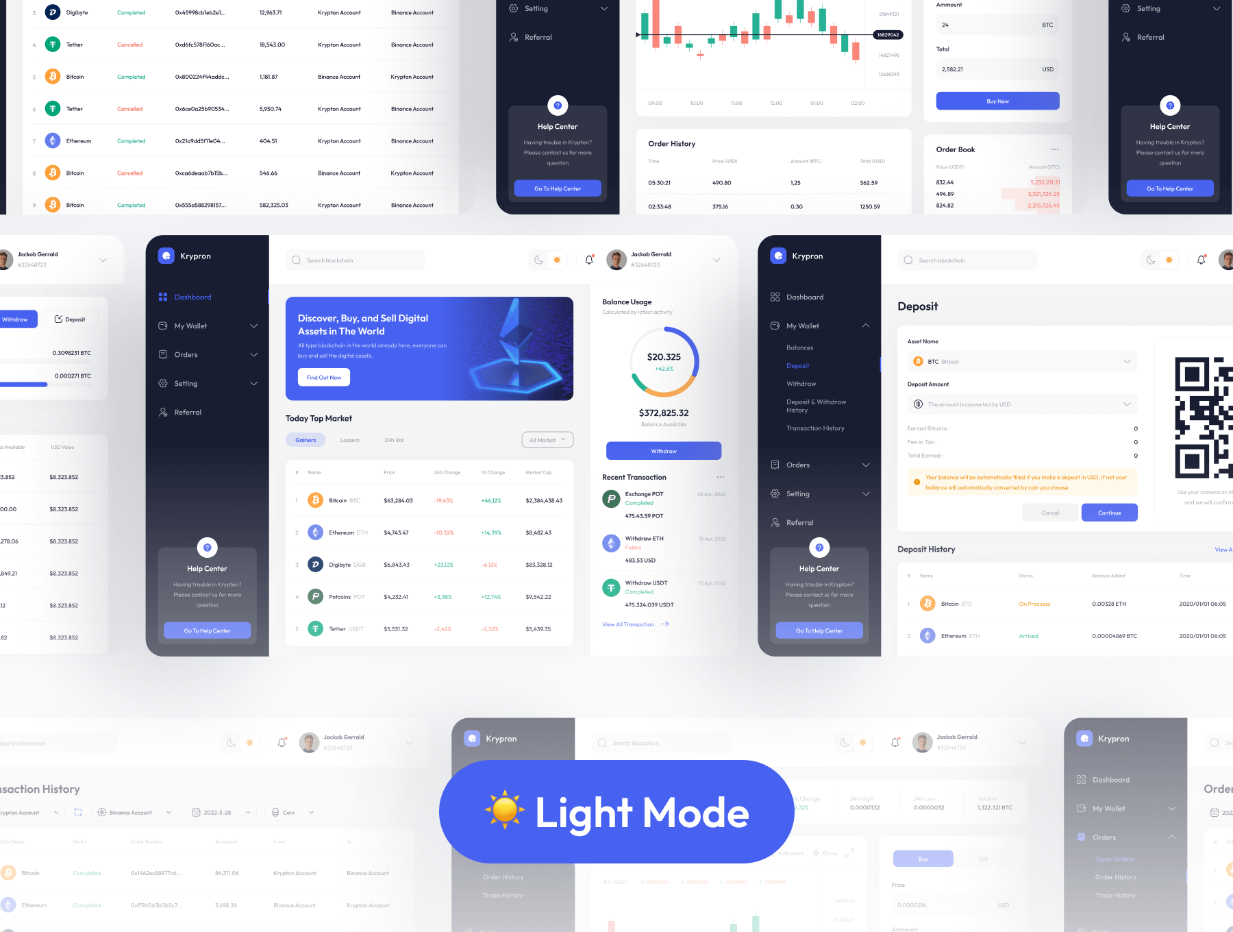30个虚拟货币加密货币主题后台管理UI界面素材包