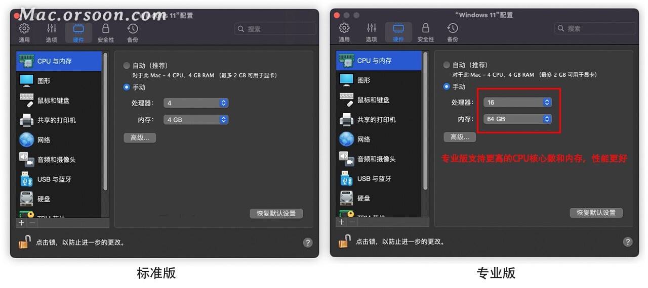 PD版本的区别:Parallels Desktop虚拟机标准版和专业版的区别