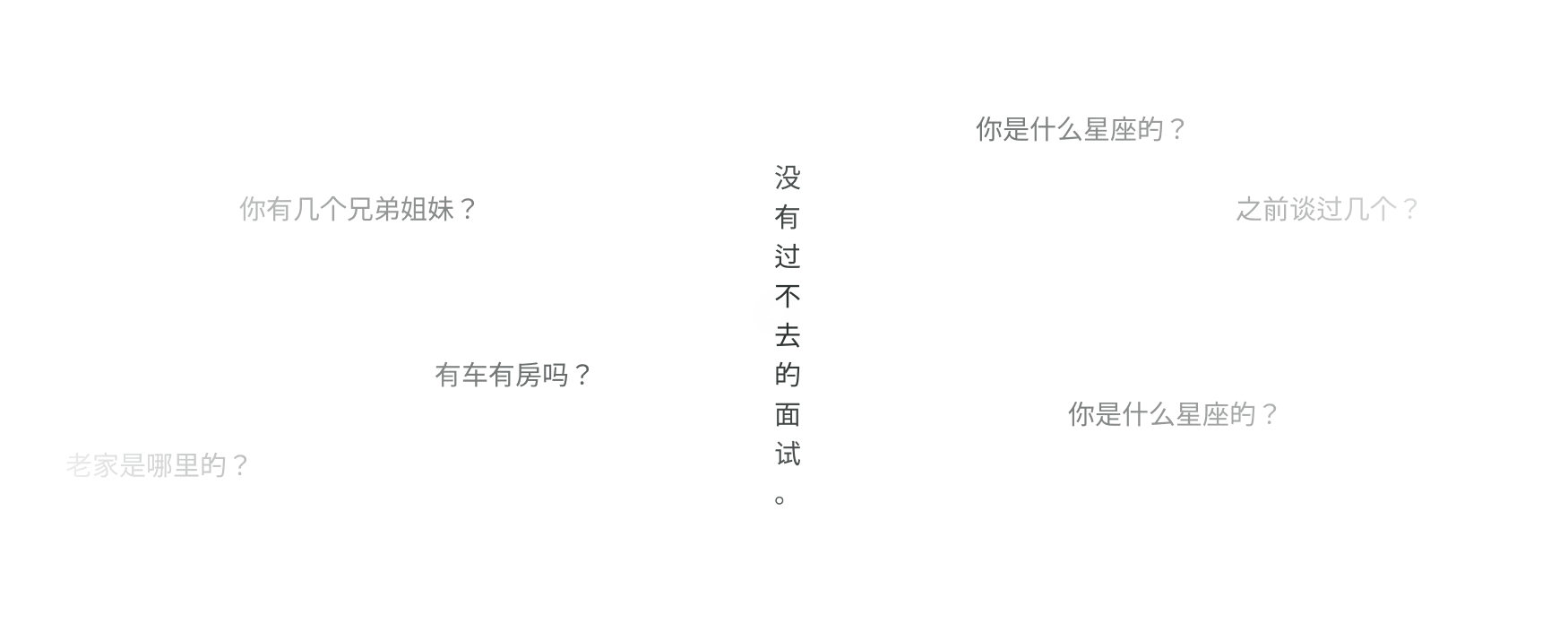 UI/UX设计师面试自我修养宝典（通用篇）