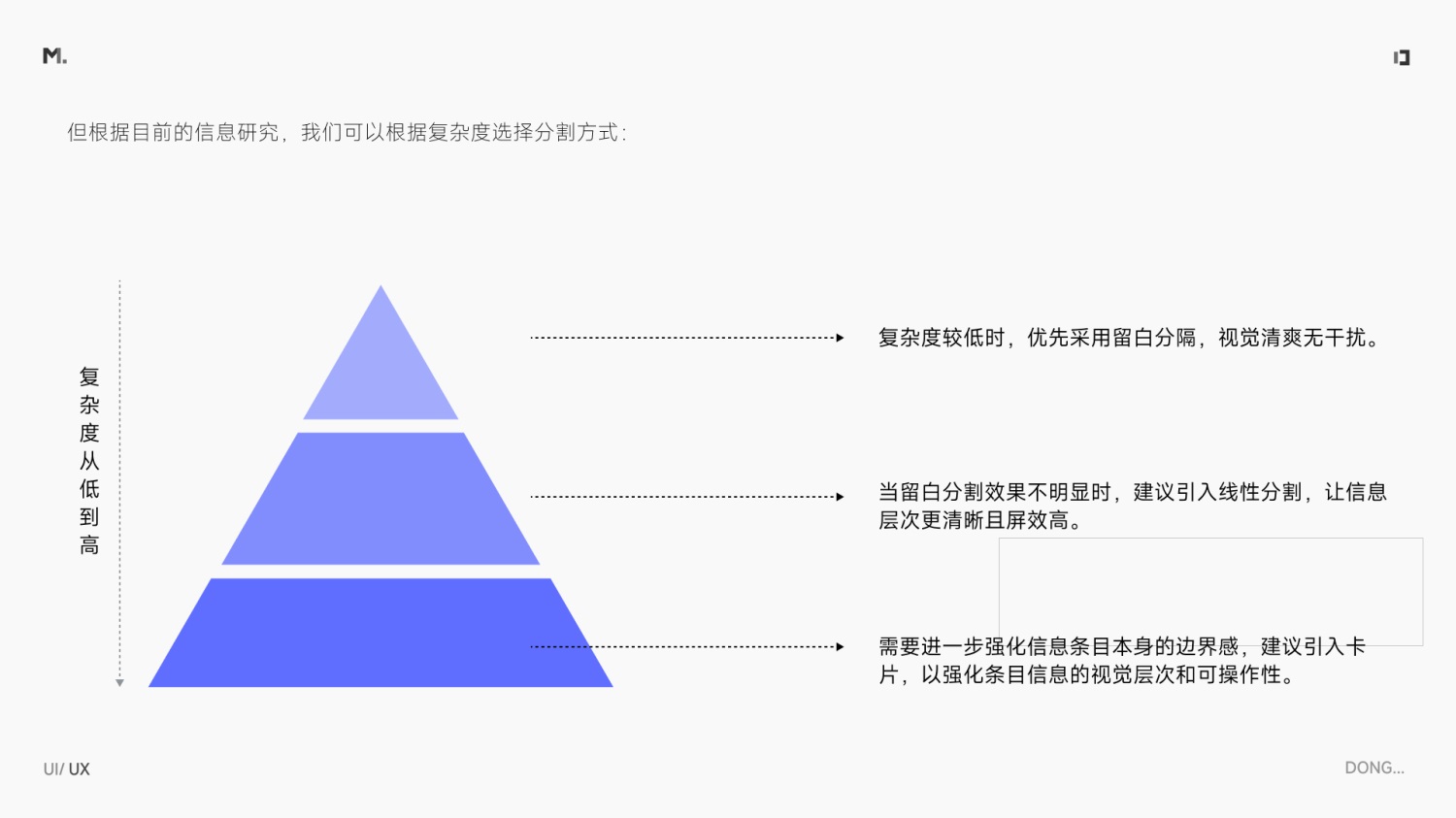 5000字干货!设计师应该掌握的信息层级梳理指南