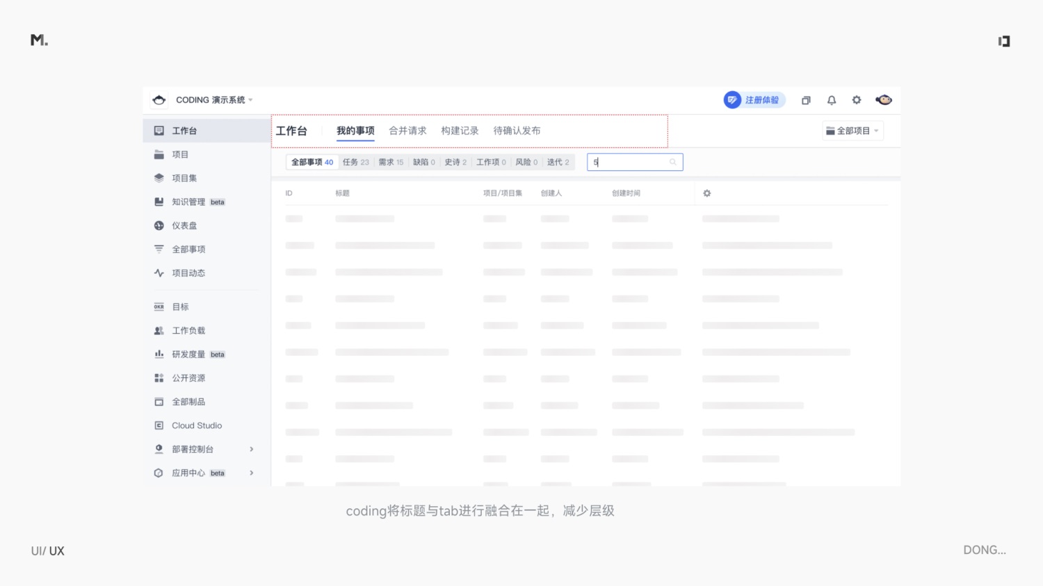 5000字干货!设计师应该掌握的信息层级梳理指南