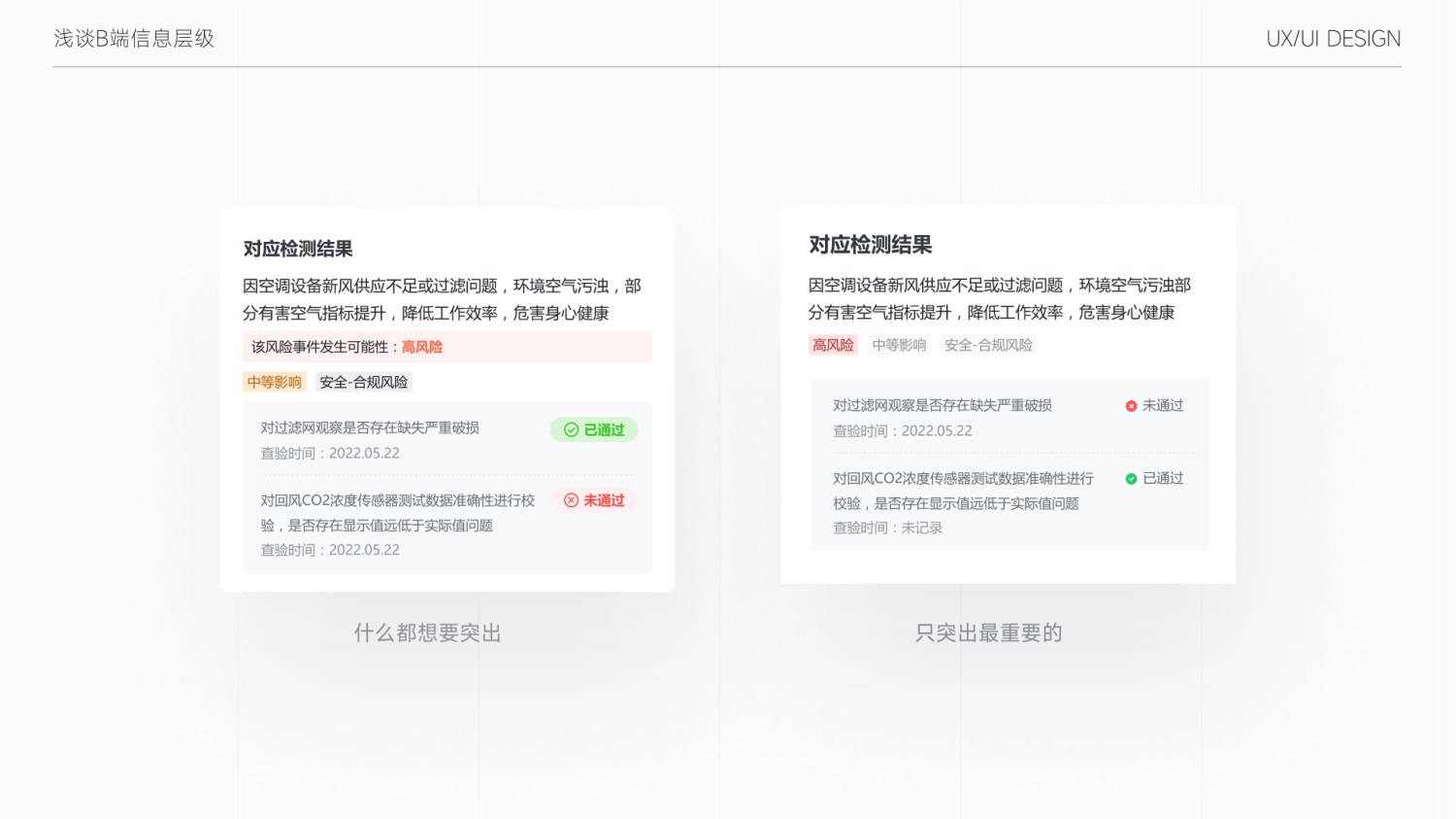 5000字干货!设计师应该掌握的信息层级梳理指南