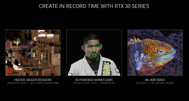 做效果图用什么显卡好(做效果图什么显卡适合)