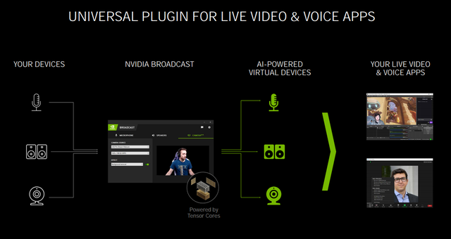 做效果图用什么显卡好(做效果图什么显卡适合)
