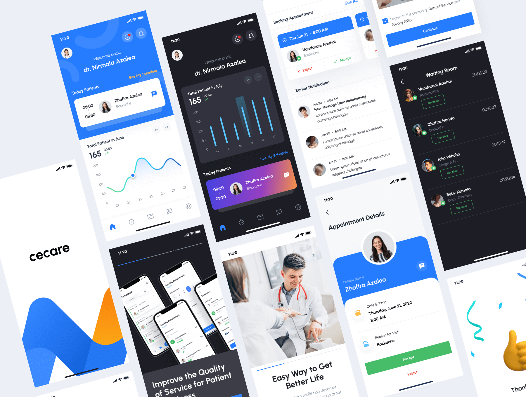 100个蓝色诊所智能护理医生医护主题APP UI Kit素材包