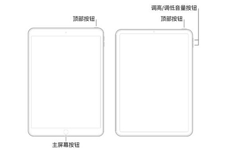 ipad充不进电了怎么办