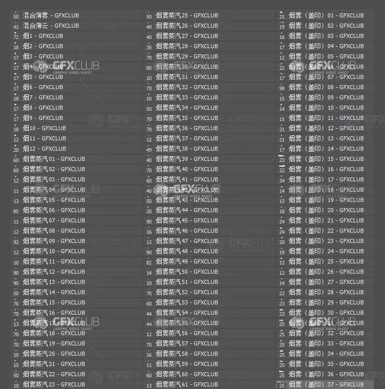 113款国外价值500美元的高端蒸气烟雾特效笔刷，你值得拥有！