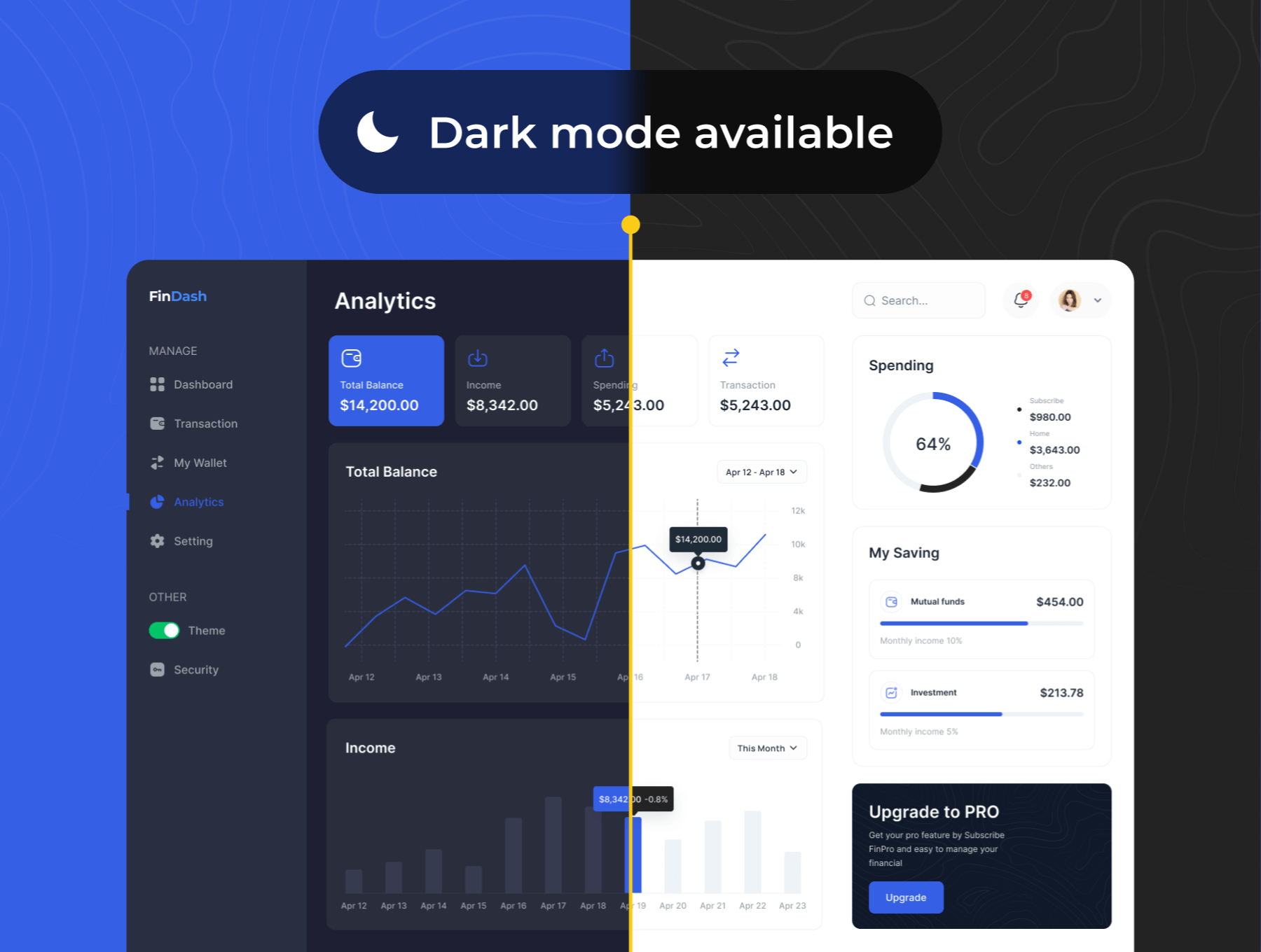 20个设计得非常高级的财务后台管理UI界面