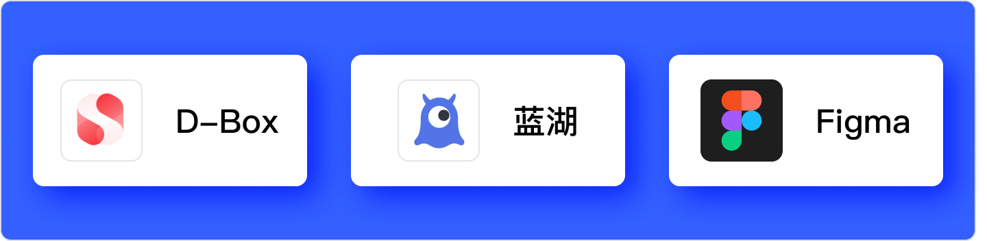 中后台产品的产研协同提效调研