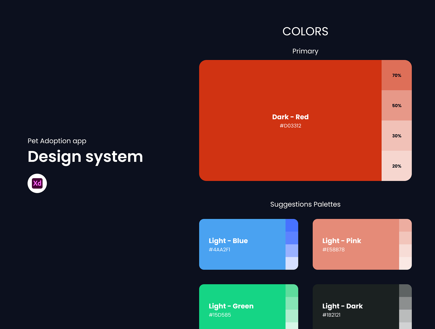 55个暗红色宠物领养主题APP UI Kit界面素材包