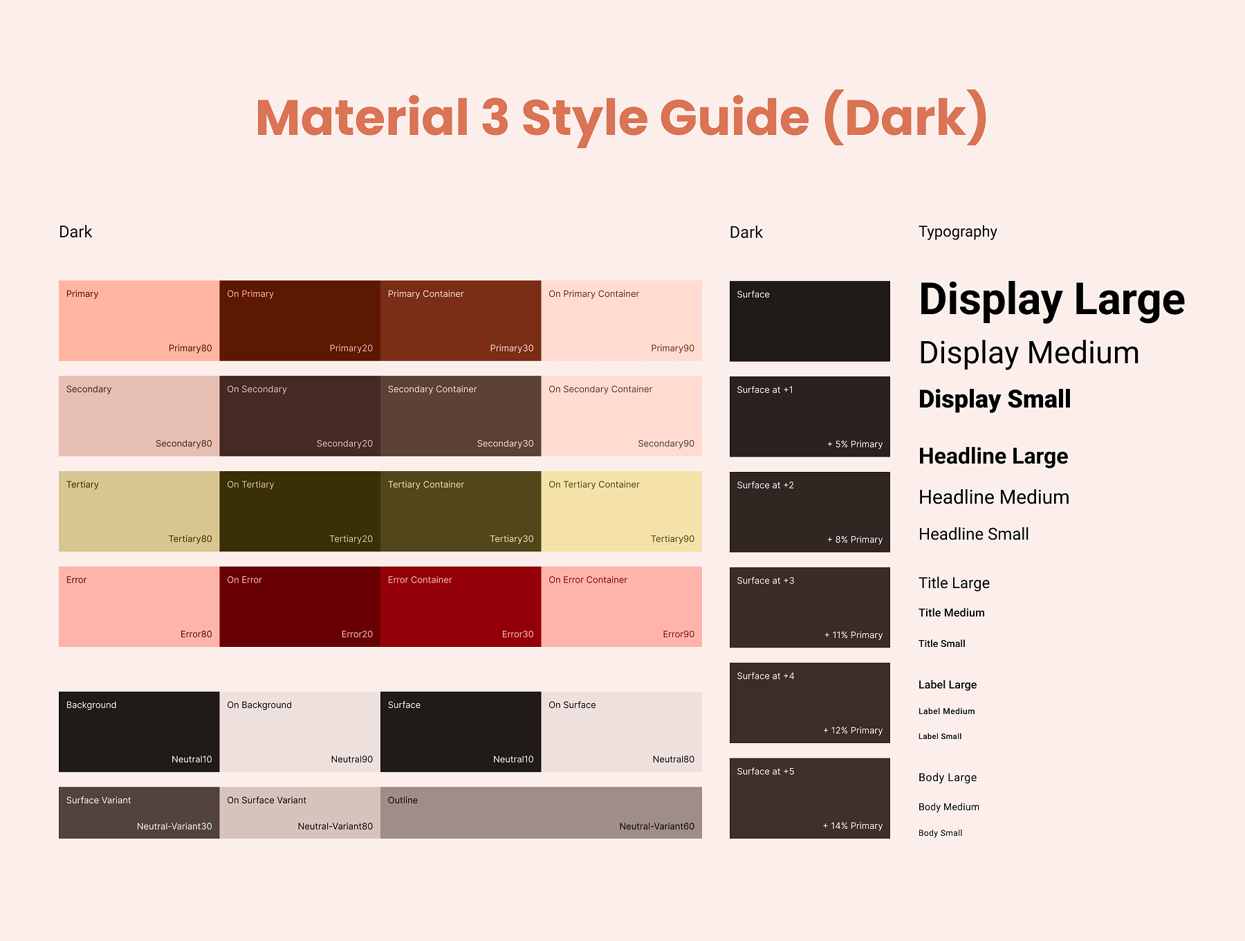85个设计温馨的送餐外卖主题APP UI界面素材包