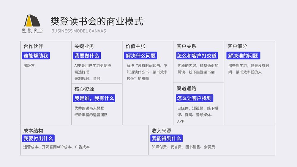 小心成为设计机器!高级设计师都应该掌握的4种思维方式