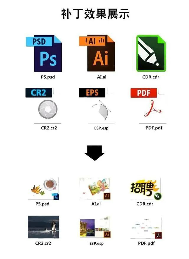 完美解决设计师们的烦恼！这套万能缩略图补丁终于来了