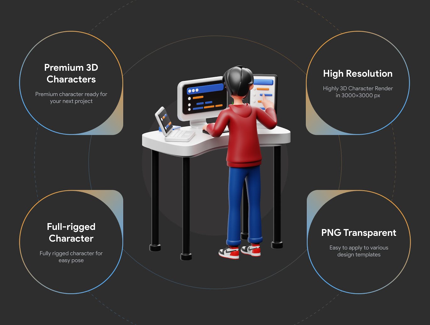 10个开发者3D角色插画素材包（PNG,Blend,OBJ,FBX）