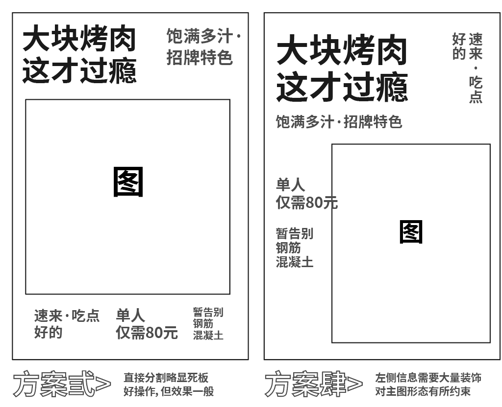 从0~1的版式设计,详细案例分析-20 从0~1的版式设计,详细案例分析