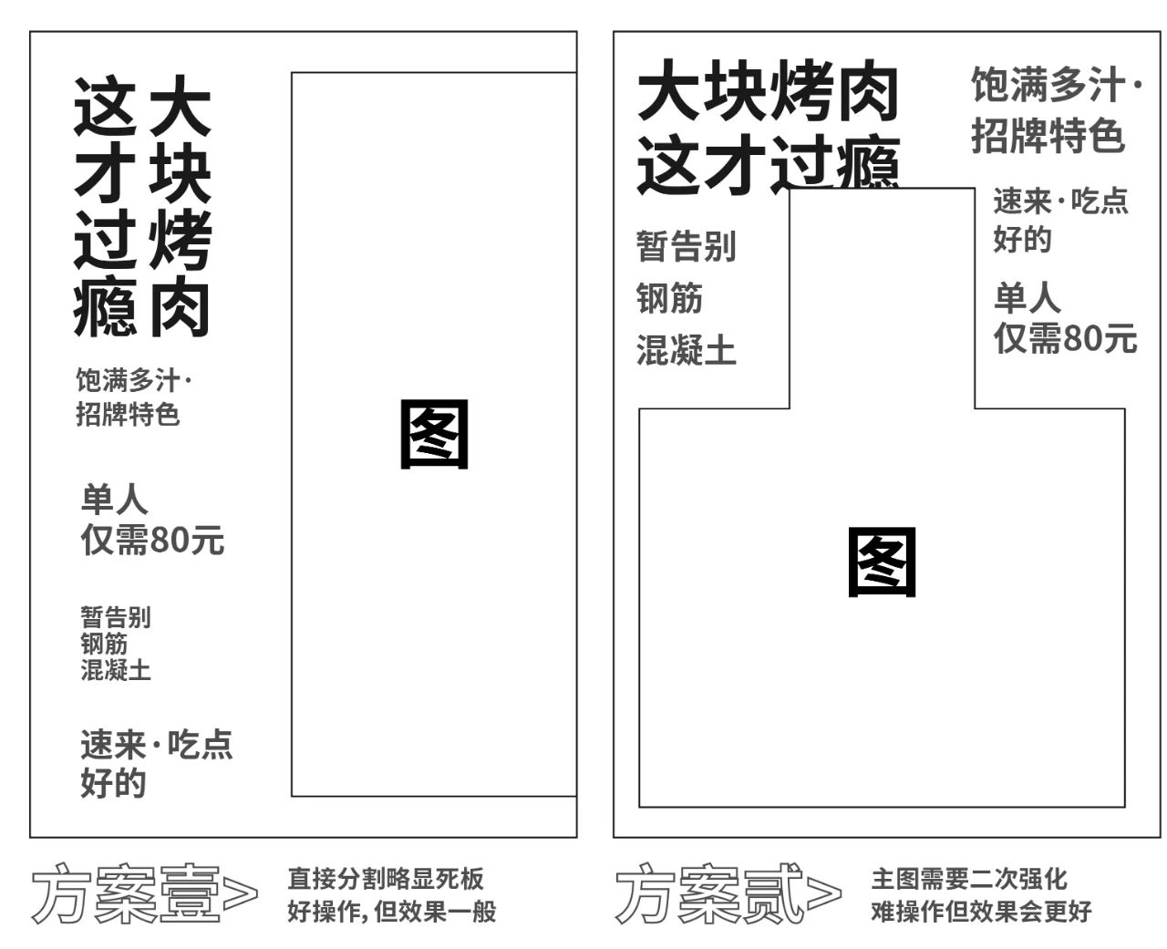 从0~1的版式设计,详细案例分析-19 从0~1的版式设计,详细案例分析