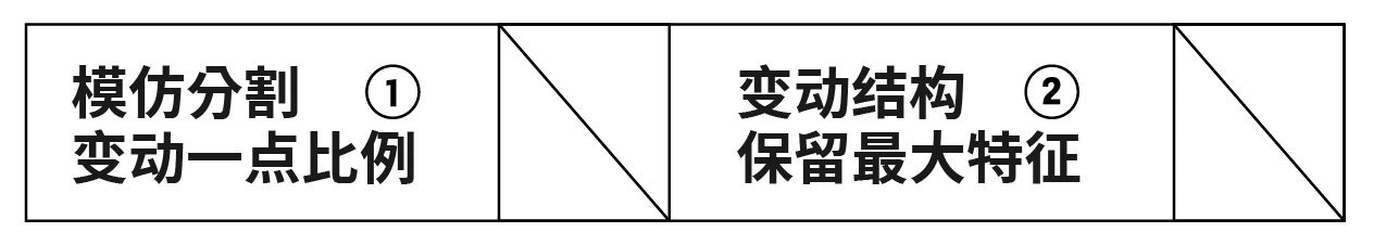 从0~1的版式设计,详细案例分析-9 从0~1的版式设计,详细案例分析