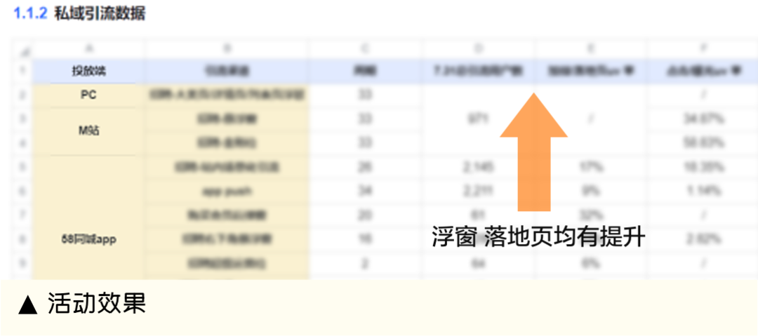 Behance挂了,还好有让人秒懂的设计公式!-13 Behance挂了,还好有让人秒懂的设计公式!