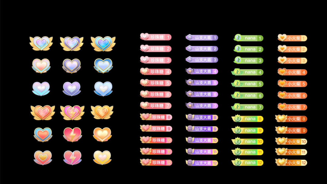 QQ音乐APP超级订阅设计落地推导过程