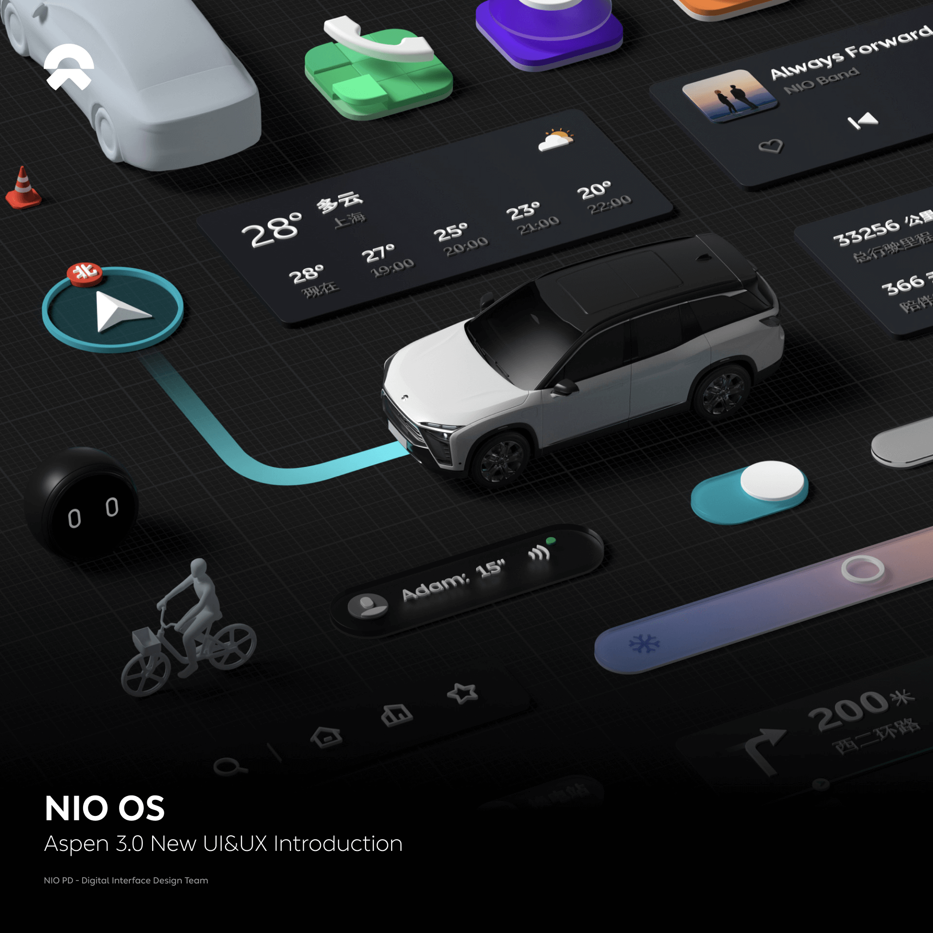 εNIO OS Aspen 3.0 New UI&UX -1