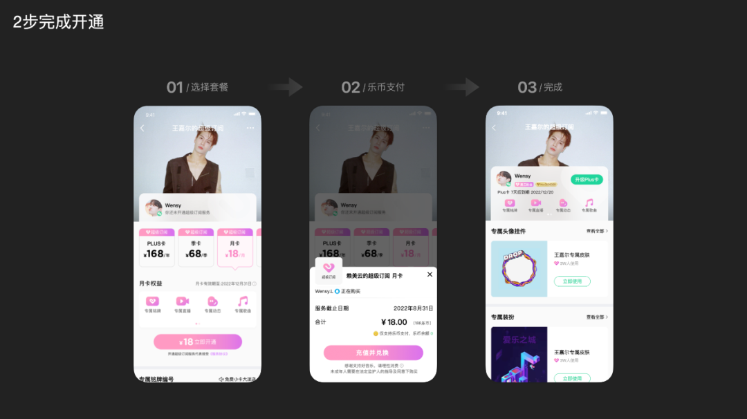 QQ音乐APP超级订阅设计落地推导过程