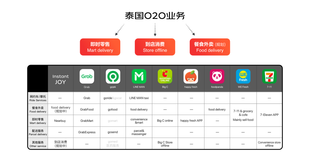 因地制宜的设计心得：在风口上乘风出海