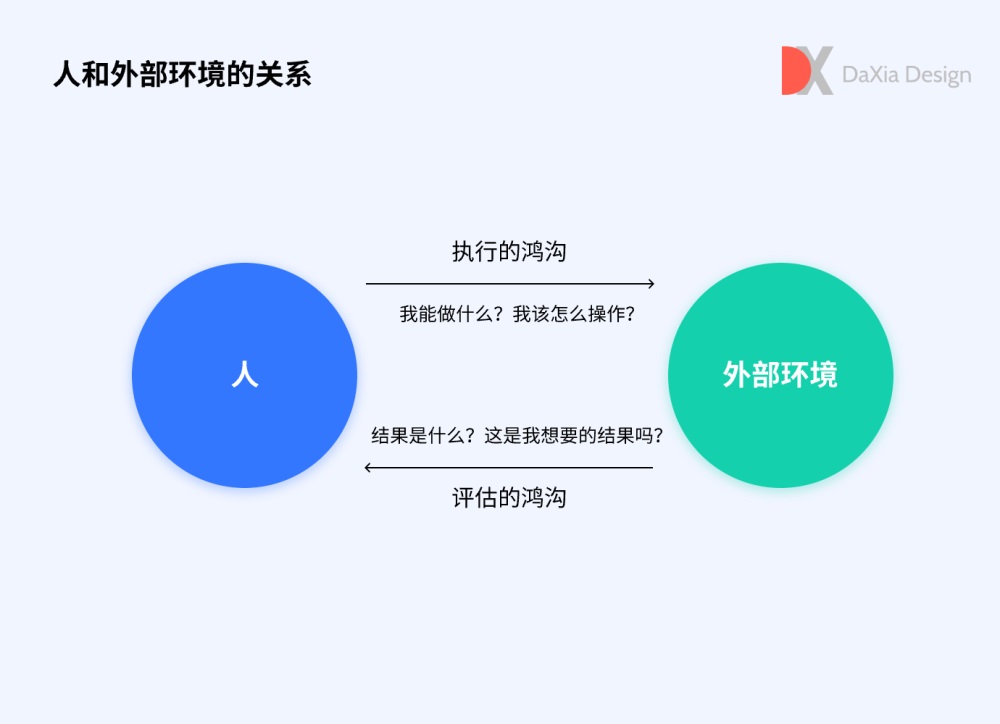 4000字的满满干货!帮你快速入门认知行为心理学-7 4000字的满满干货!帮你快速入门认知行为心理学