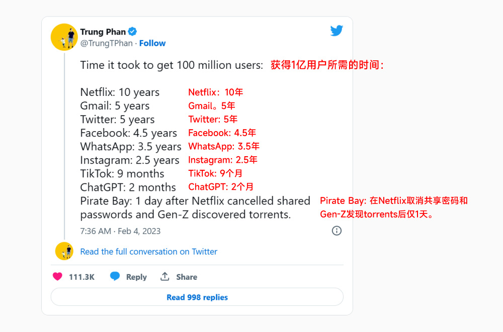 ChatGPT发展势不可挡！谷歌、微软、百度也在发力，来了解下吧！