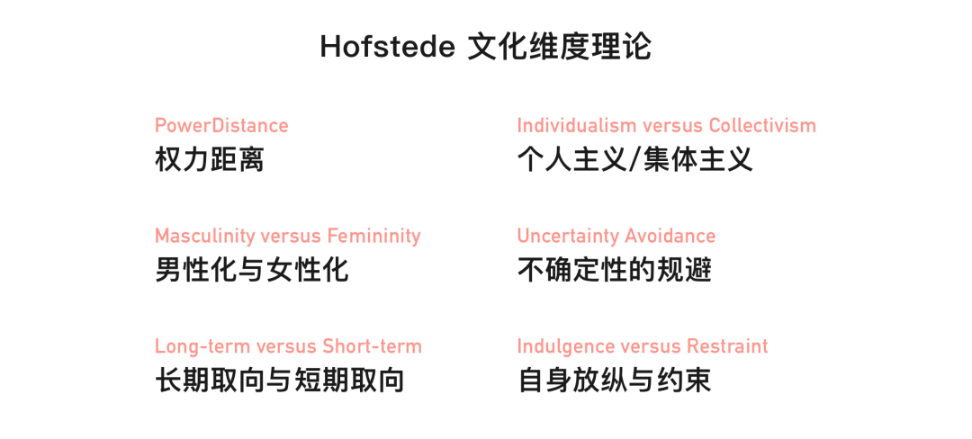 因地制宜的设计心得：在风口上乘风出海